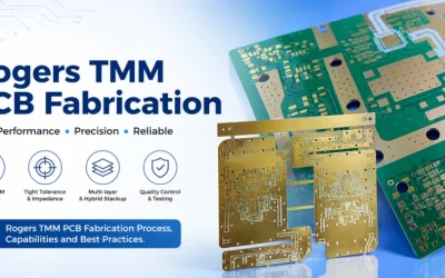 Rogers TMM PCB Fabrication: Process Control, Stackup, Drilling and RF DFM