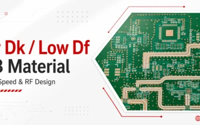 Low Dk Low Df PCB Material for High Speed Signals