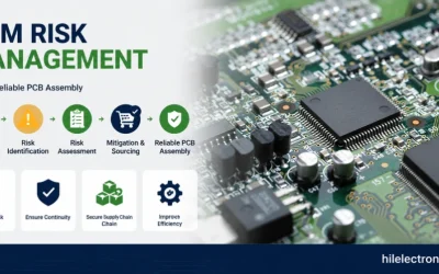 Gestão de riscos da lista de materiais (BOM) para montagem de placas de circuito impresso: controle de fornecimento, custos e exposição ao longo do ciclo de vida.