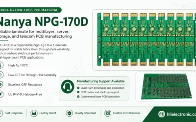 Nanya NPG-170D PCB Manufacturing for High-Tg Multilayers