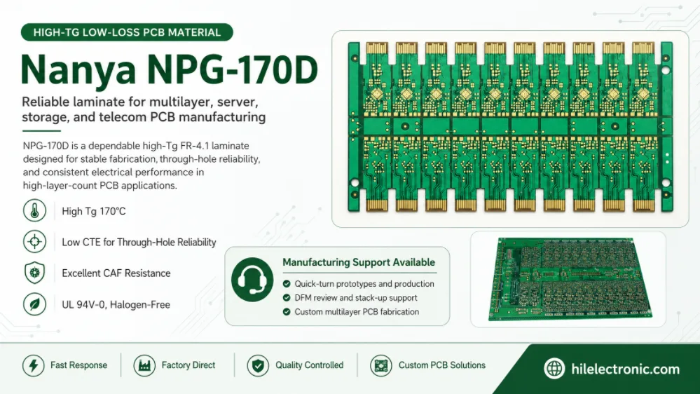 Nanya NPG-170D PCB