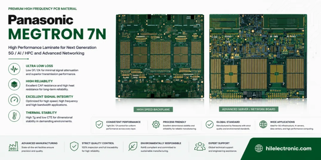 Panasonic MEGTRON 7N PCB stackup