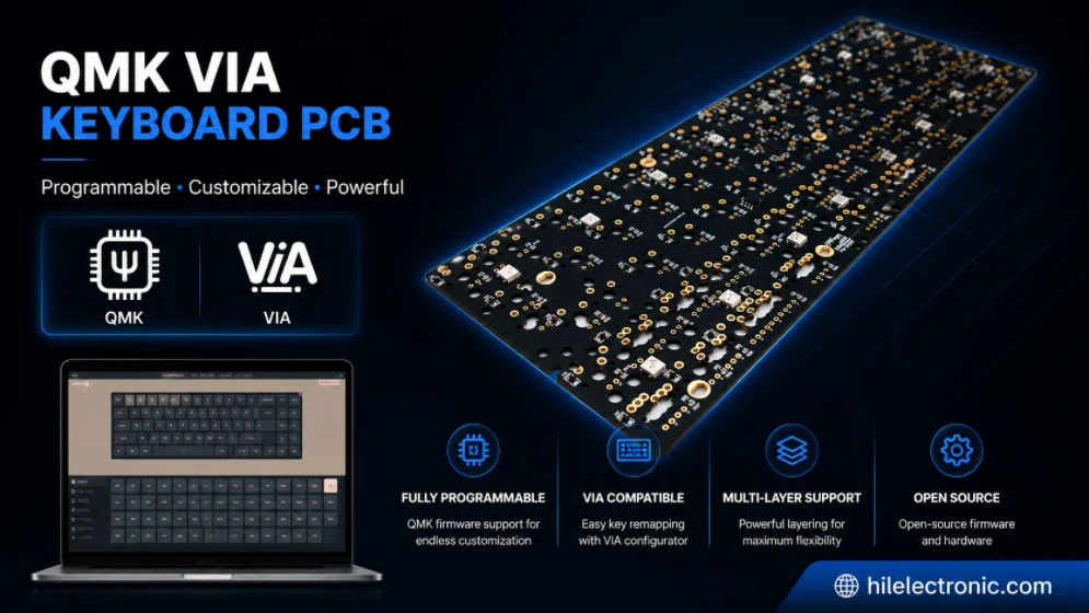 QMK/VIA Keyboard PCB Manufacturing & Assembly