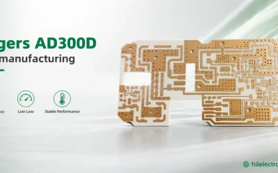 Rogers AD300D PCB Manufacturing for Low PIM