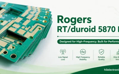 RT duroid 5870 PCB Manufacturing