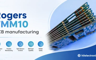 TMM10 PCB Manufacturing for Compact RF Designs