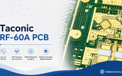 Taconic RF-60A PCB 制造商，适用于紧凑型高介电常数射频器件