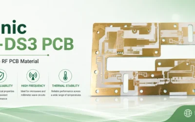 Taconic TSM-DS3 PCB Manufacturer for Thermally Stable RF Multilayers