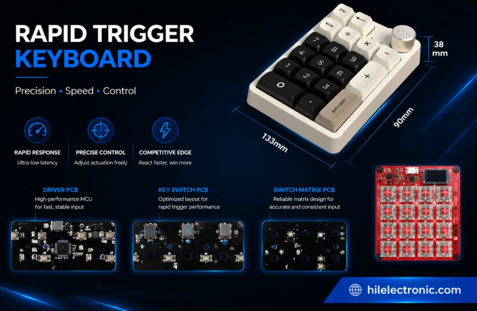 Rapid Trigger Keyboard PCB Manufacturing & PCBA