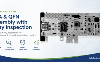 BGA and QFN Assembly With X-Ray Inspection for Hidden Solder Joints
