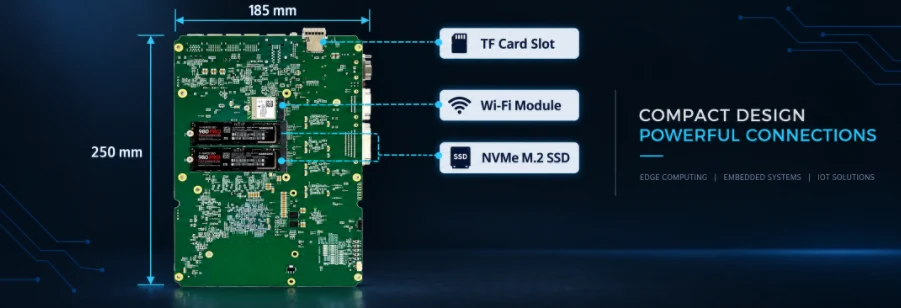 High-speed RFSoC board front-side PCBA