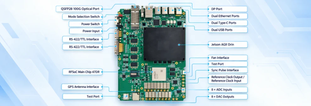 RFSoC PCBA backside dimensions and NVMe view