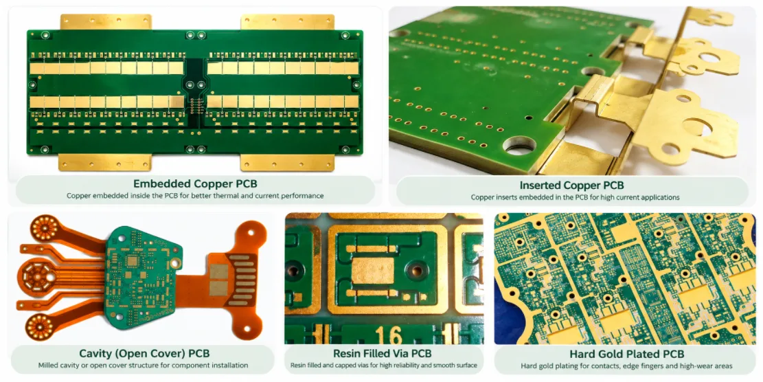 PCB manufacturing examples featuring embedded copper PCBs, copper-insert PCBs, cavity PCBs, resin-filled via PCBs, and hard gold-plated PCBs.