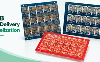 PCB SET Delivery and Panelization: Quantities and Acceptance